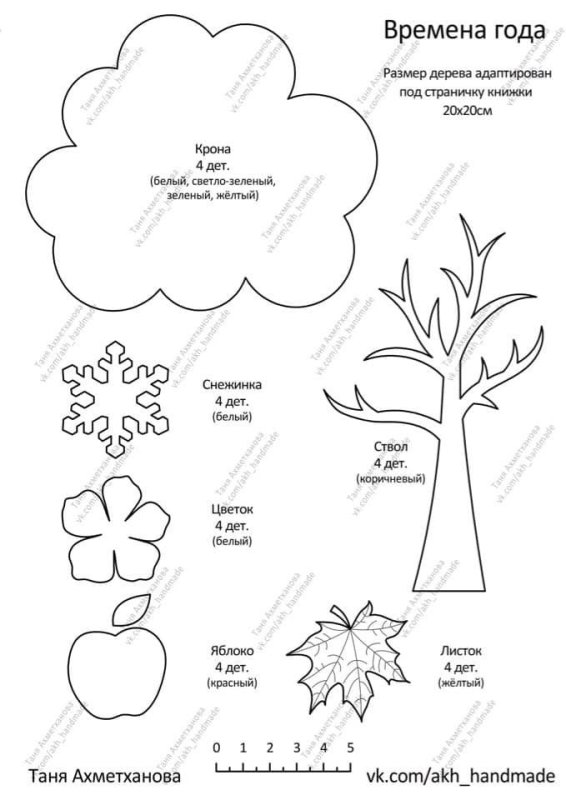 Выкройки для развивающей книжки