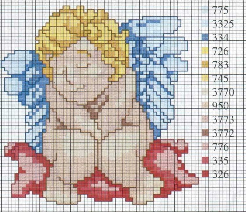 Вышивка ангелочки