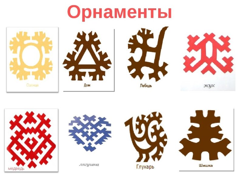 Орнамент Ханты и манси Хант