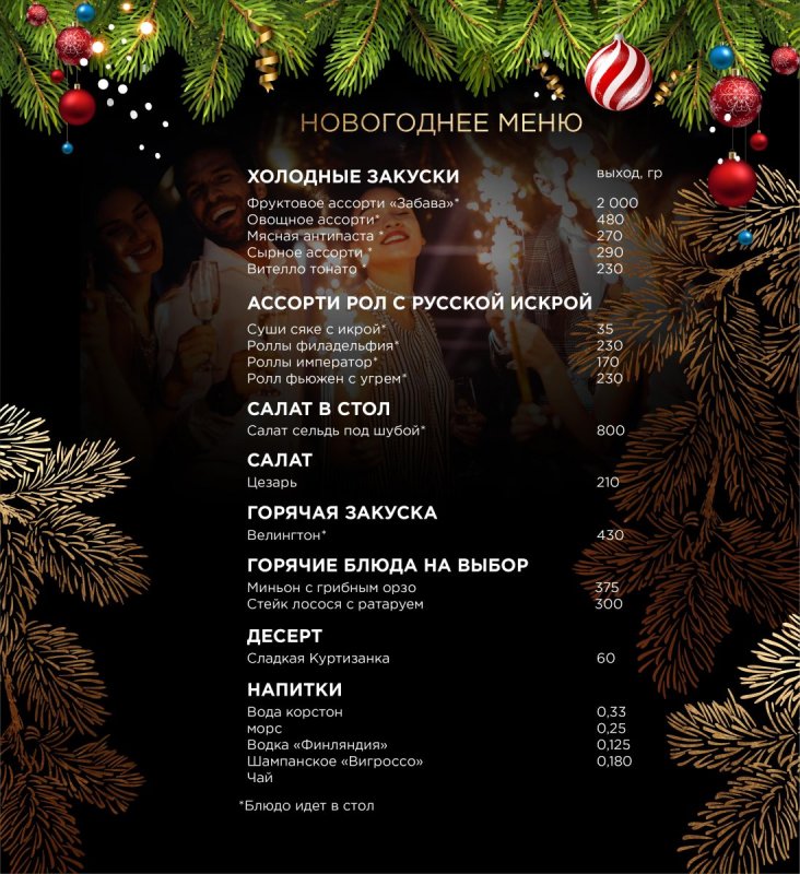 Новогоднее меню в ресторане