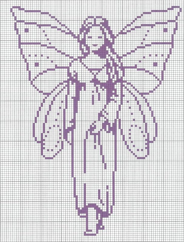 Вышивка крестом ангелочки схемы