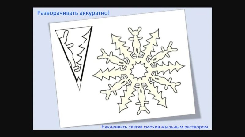 Снежинки трафареты для вырезания на окна