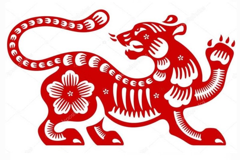 Новогодние символы Китая