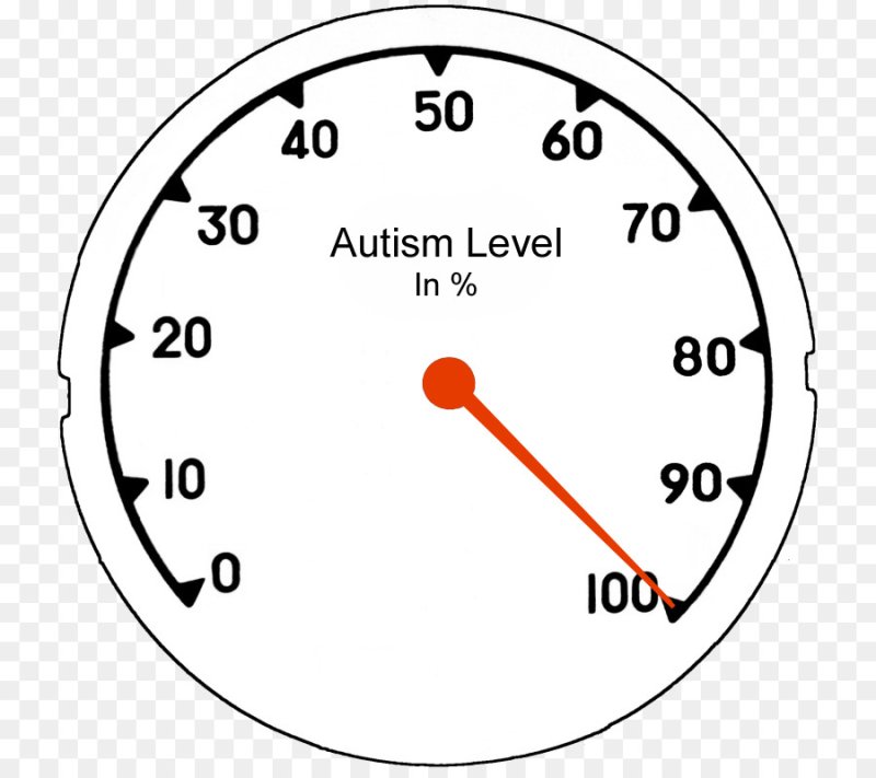 Спидометр нарисованный