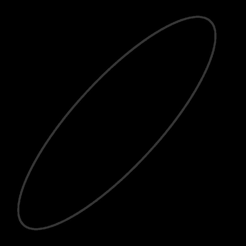 Эллипс контур