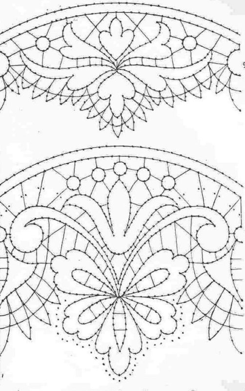 Трафарет кружева Ришелье