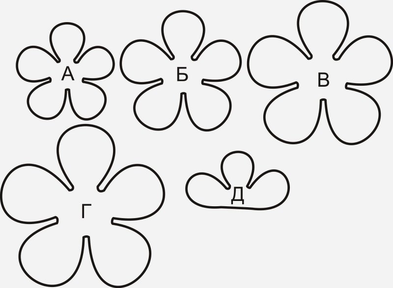 Трафарет для цветов из фетра