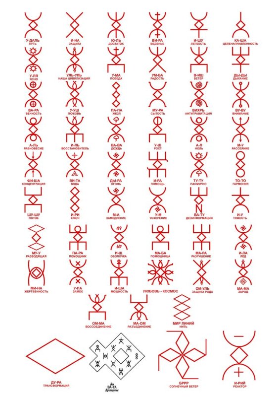 Руны русичей Алатырь руны