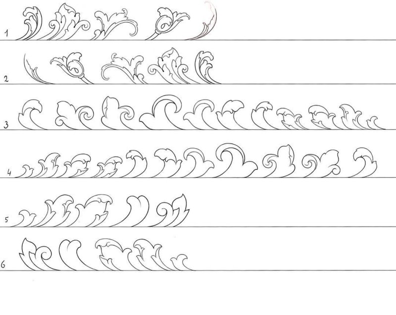 Упражнения для каллирафи