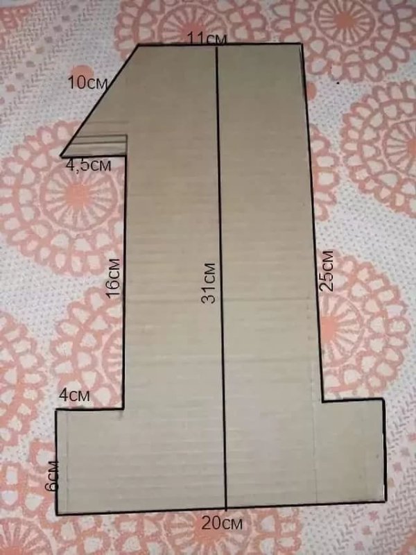 Единица объемная на день рождения