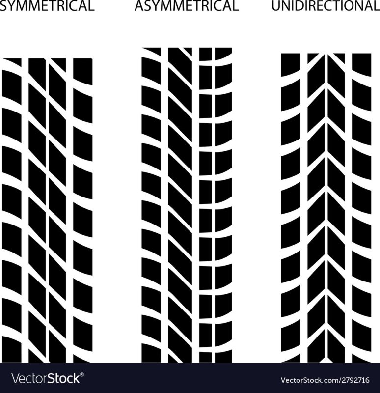 Трафарет протектора шин