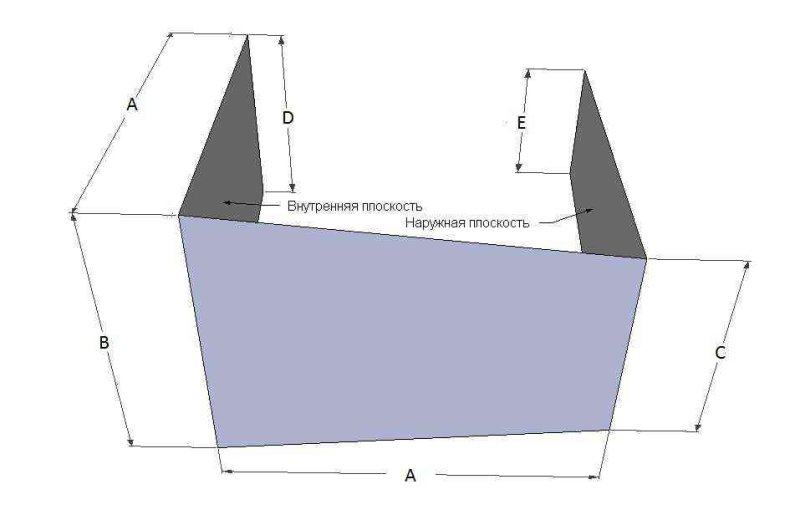 Чертежи шаблона ласточкин хвост для бруса