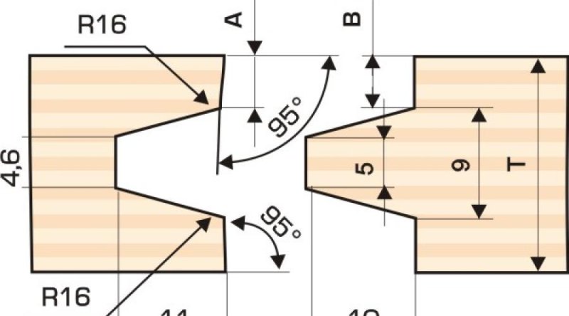 Соединение бруса ласточкин хвост чертеж
