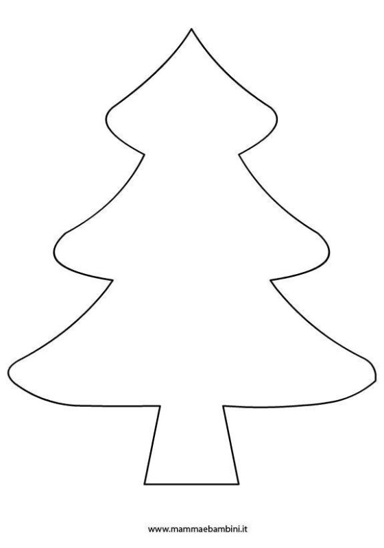 Шаблон елки