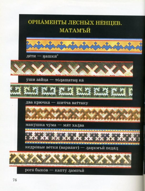 Орнаменты народов севера селькупы