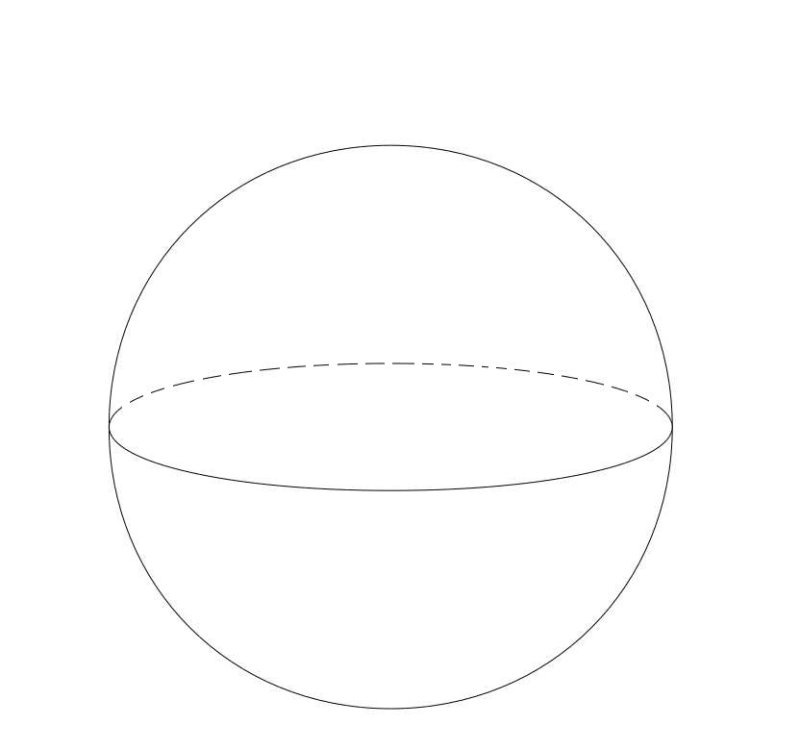 Пространственные фигуры шар