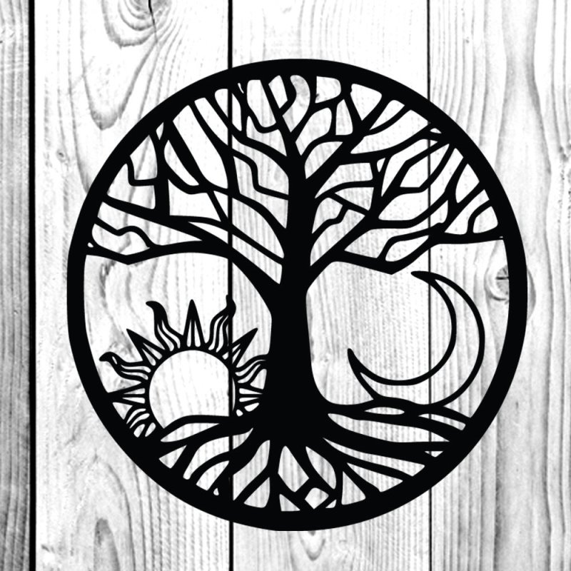 Дерево символ