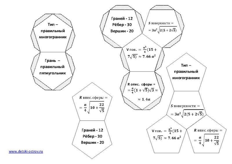 Развертка правильного додекаэдра