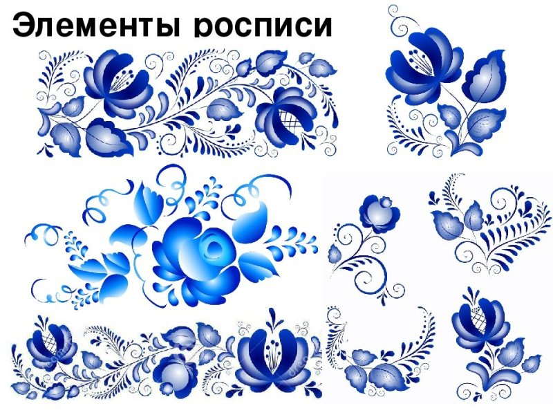 Элементы гжельской росписи Гжель