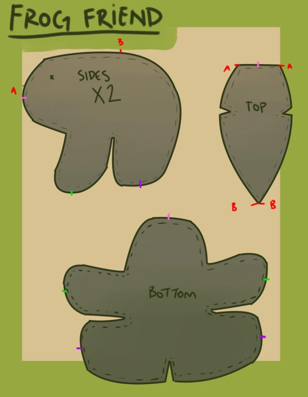 Frog Plushie pattern выкройка