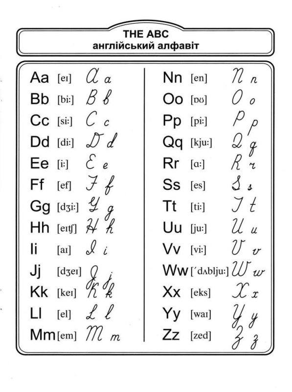 Англ яз алфавит письменные буквы