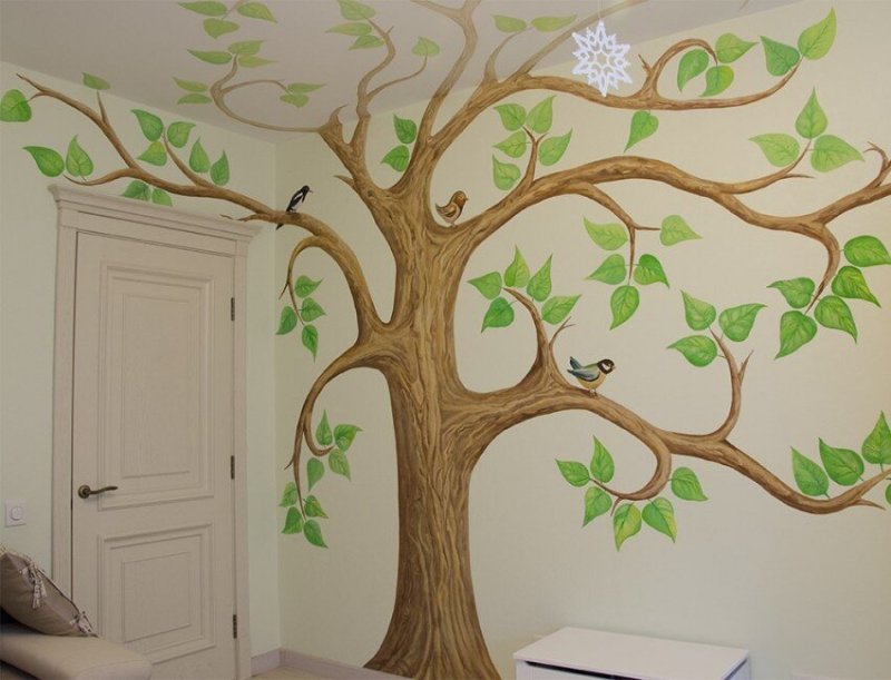 Нарисовать дерево на стене