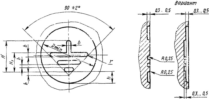 Знак заземления ГОСТ 21130-75