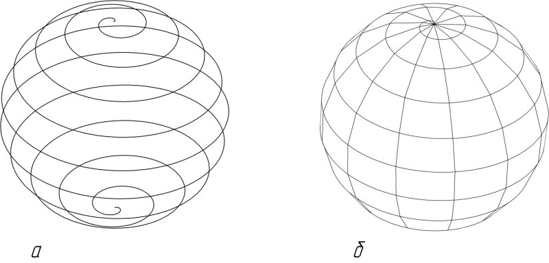 Сфера из бумаги