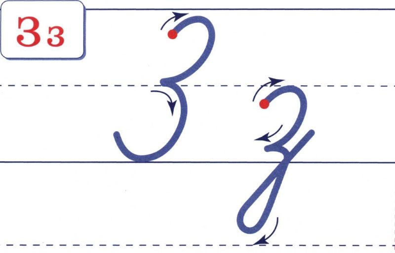 Буква з прописная и строчная