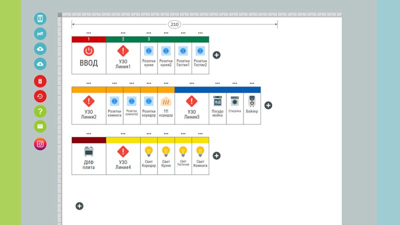 Наклейки на электрощиток