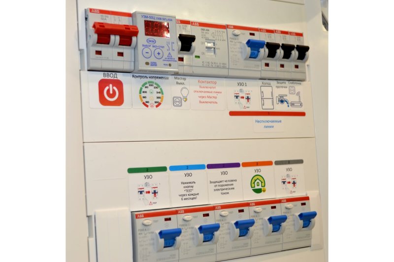 Маркировка щитов электрических автоматов