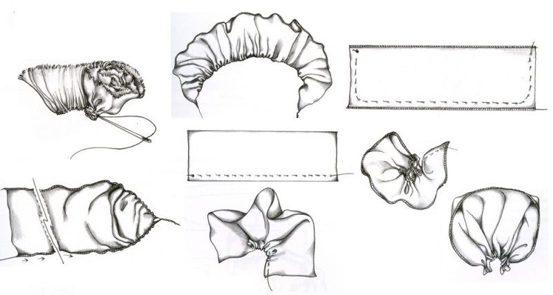 Изготовление цветов из ткани своими руками