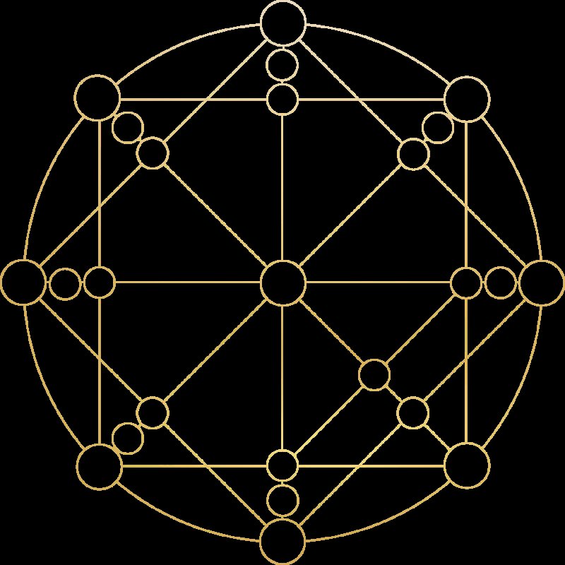 Матрица судьбы диаграмма