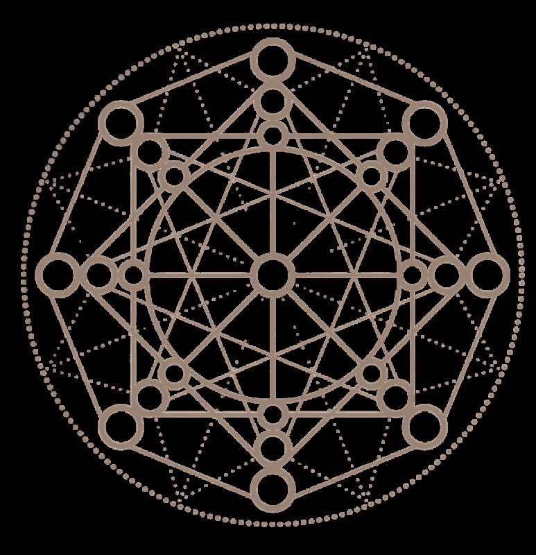 Матрица судьбы Ладини