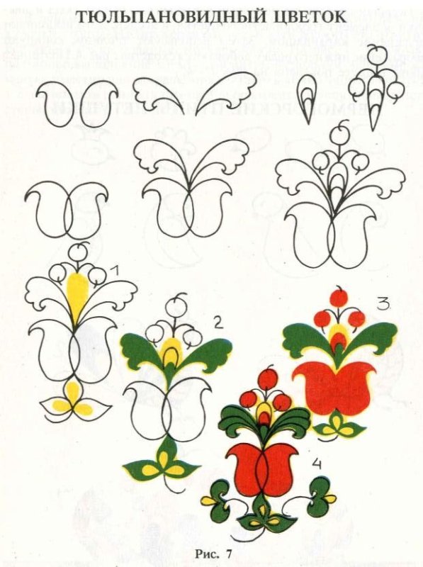 Борецкая роспись трилистник