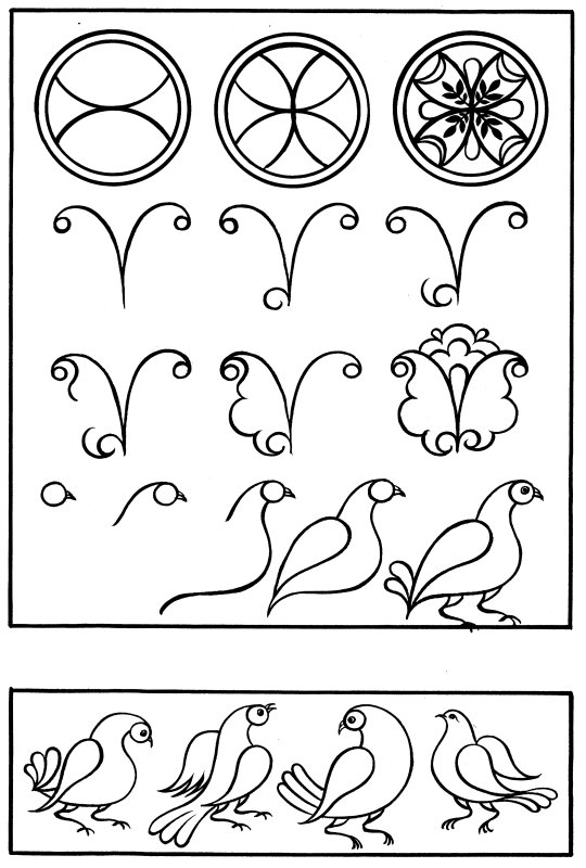 Пермогорская роспись элементы узора