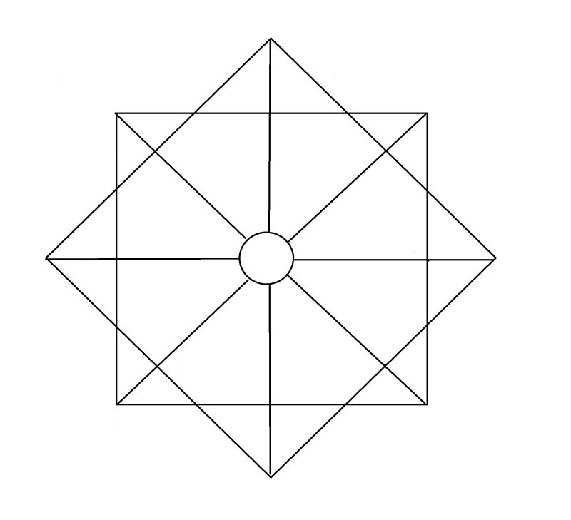 Матрица судьбы Ладини