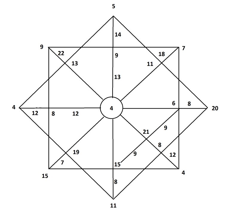 Наталья Ладини матрица