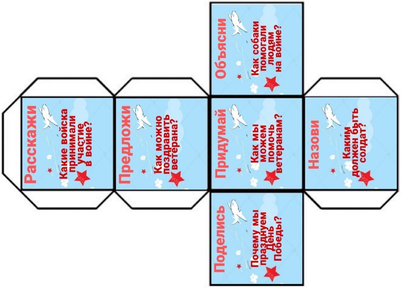 Игра кубик Блума