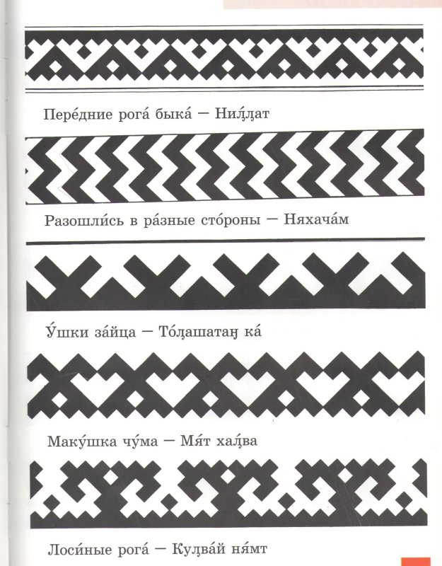 Орнаменты народов севера Ханты и манси