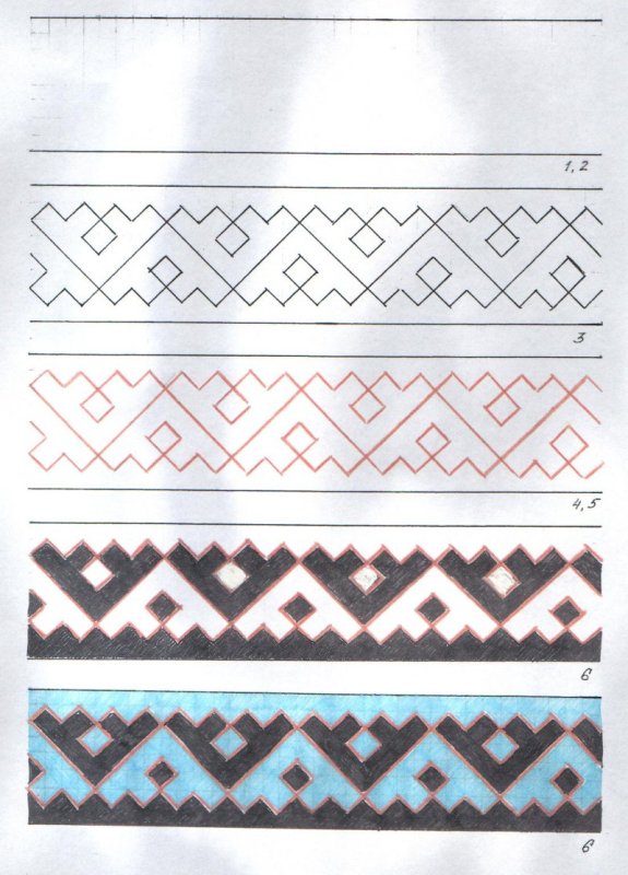 Орнаменты народов севера ненцы