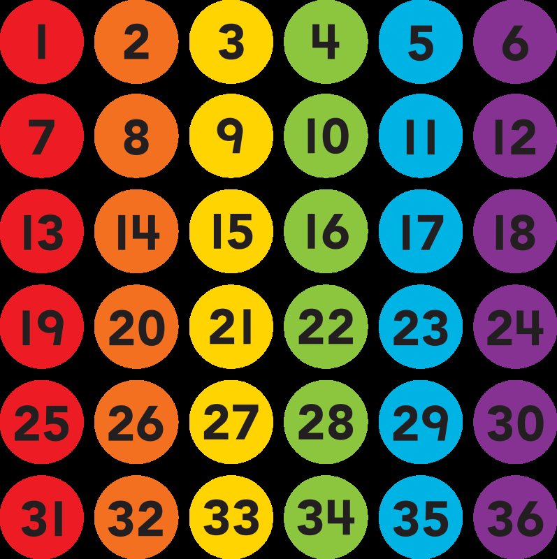 Цифры для детей в кружочках