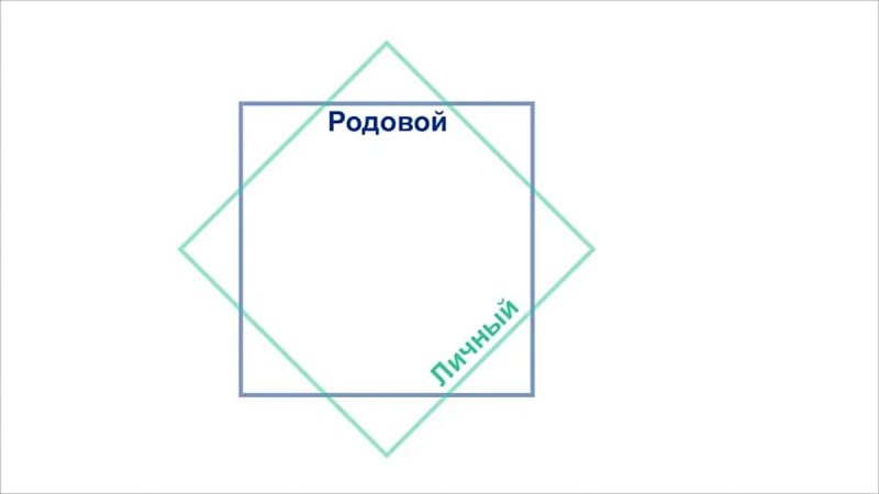 Пустая схема