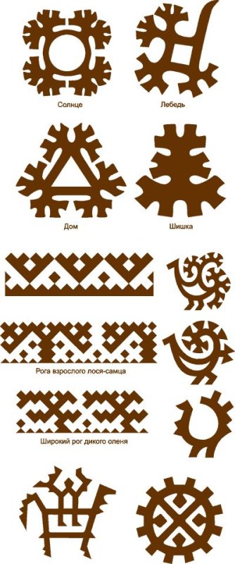 Оленьи рога орнамент Ханты и манси