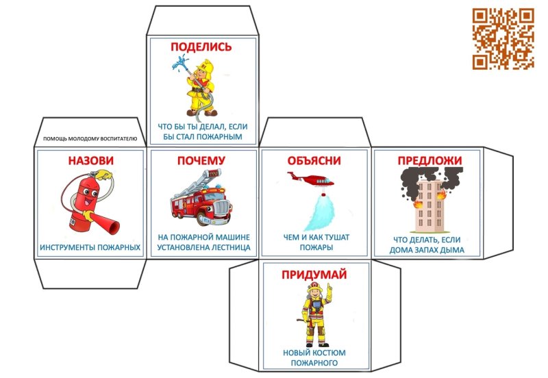 Кубик Блума макет