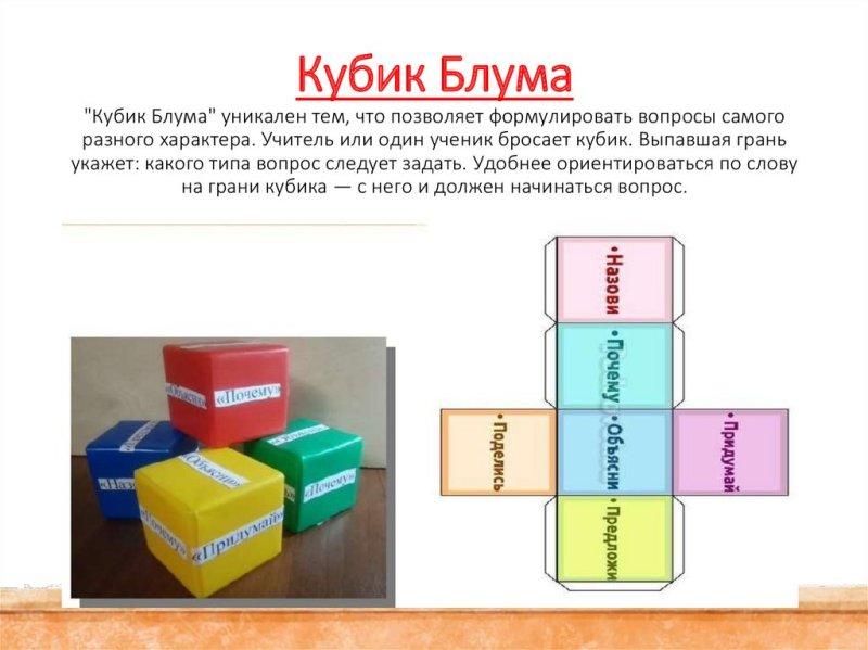 Кубик Блума шаблон
