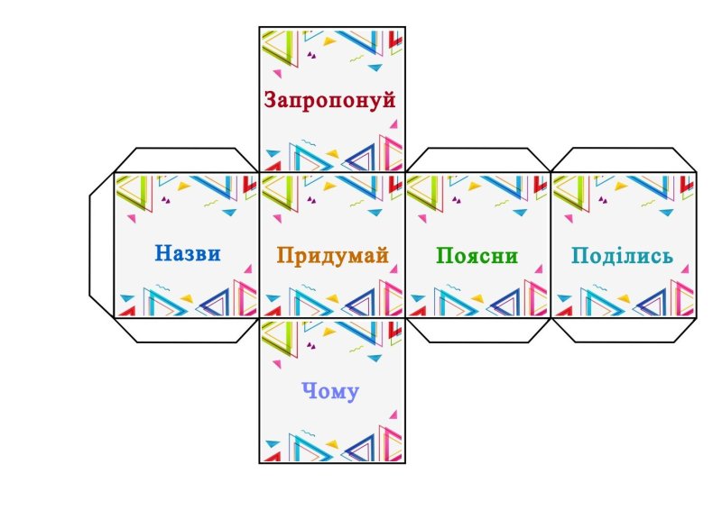 Кубик Блума шаблон