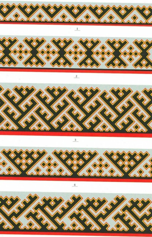 Тесьма с орнаментом Ханты и манси