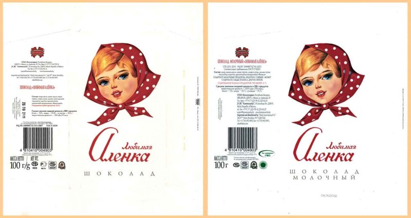 Фантик от шоколадки Аленка для фотошопа