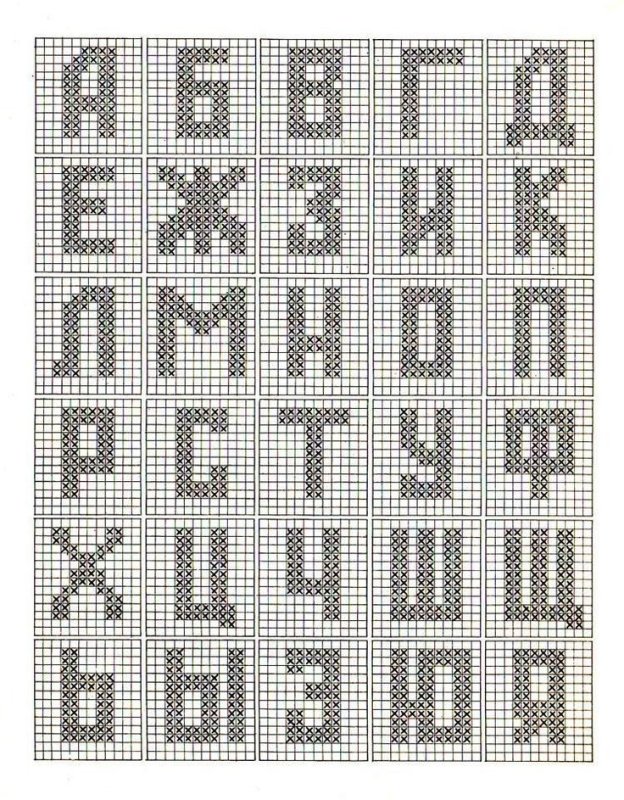 Вышивка крестом цифры